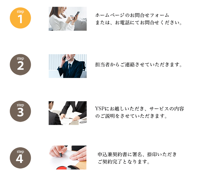 ご契約の流れSP版